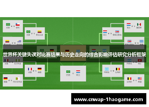 世界杯关键失误对比赛结果与历史走向的综合影响评估研究分析框架