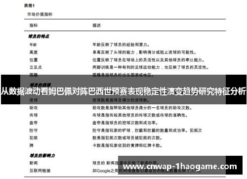 从数据波动看姆巴佩对阵巴西世预赛表现稳定性演变趋势研究特征分析