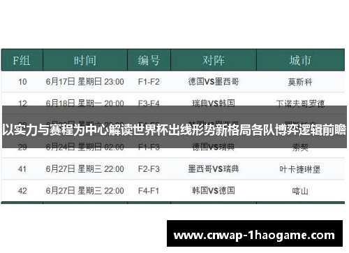 以实力与赛程为中心解读世界杯出线形势新格局各队博弈逻辑前瞻