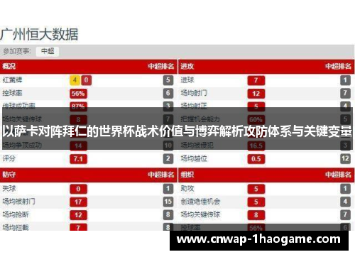 以萨卡对阵拜仁的世界杯战术价值与博弈解析攻防体系与关键变量