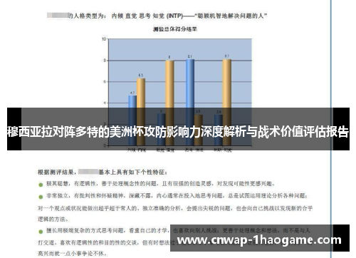 穆西亚拉对阵多特的美洲杯攻防影响力深度解析与战术价值评估报告